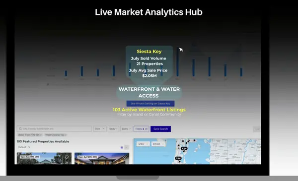 MLS DATA FOR ISLAND AND CANAL COMMUNITIES WITH DOCKS AND WATERVIEWS
