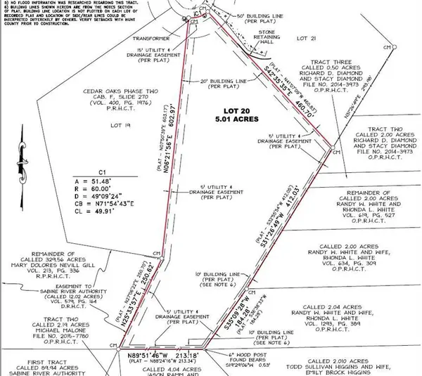 2112 Red Cedar Trail, Greenville, TX 75402