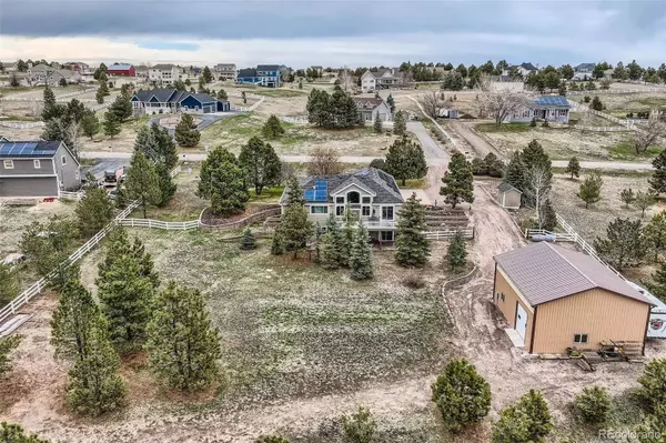 3562 Pine Meadow AVE, Parker, CO 80138