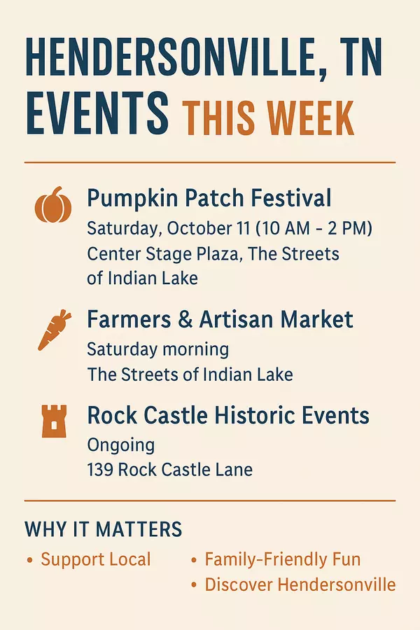  Hendersonville, TN Events This Week
