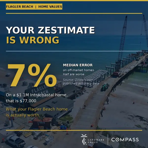 Why Your Zestimate Is Wrong | Flagler Beach Home Values,Landmark Group