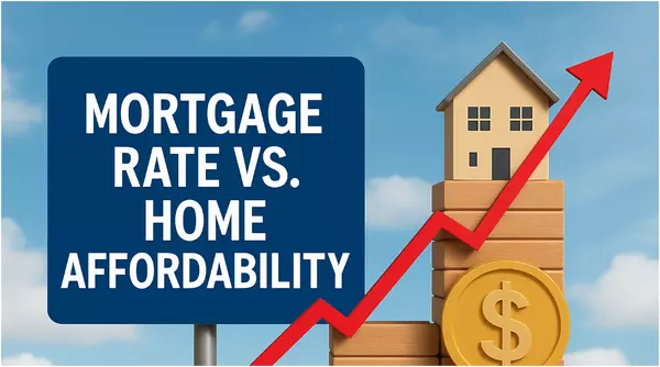 feature image of Mortgage Rates vs. Home Affordability