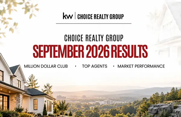 feature image of Choice Realty Group | September 2026 Results &amp; Top Agents