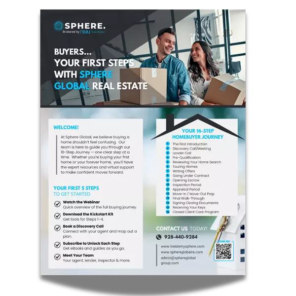 What are my steps to buying a home in Arizona