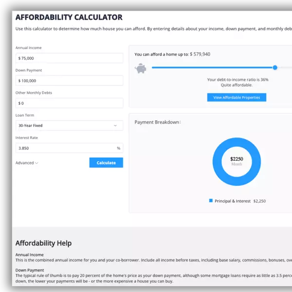 calculate how much you can afford