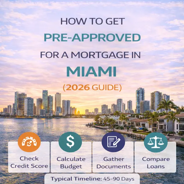 How to Get Pre-Approved in Miami 2026 | Mortgage Guide,Sharon Colón