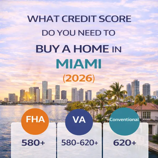 Credit Score to Buy a Home in Miami 2026 Guide,Sharon Colón