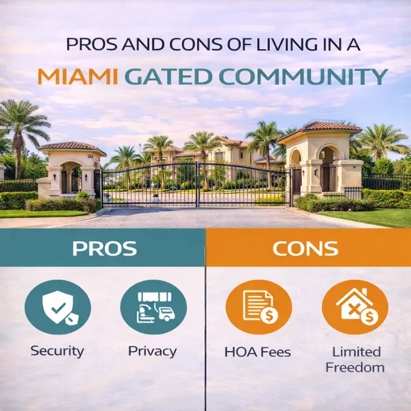 Pros and Cons of Living in a Miami Gated Community,Sharon Colón