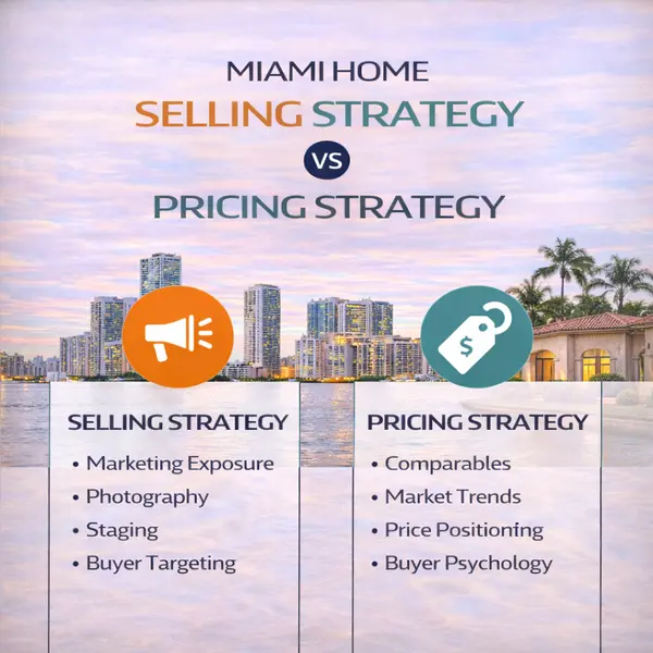 Miami Home Selling Strategy vs Pricing Strategy 2026,Sharon Colón