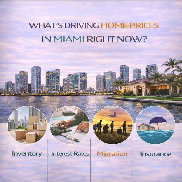 What’s Driving Home Prices in Miami Right Now (2026 Update),Sharon Colón