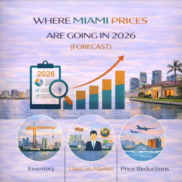 Miami Real Estate Price Forecast 2026,Sharon Colón