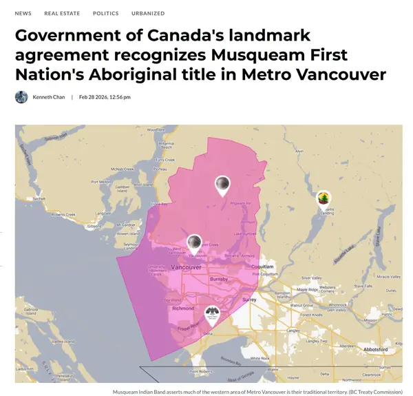 feature image of Real Estate Market Intelligence March 2026