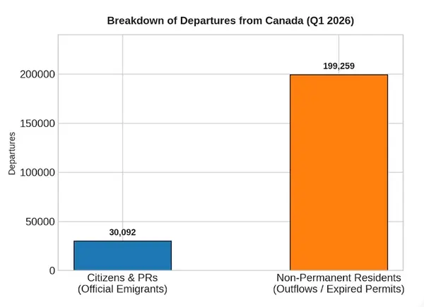 feature image of Real Estate Market Intelligence September 2026