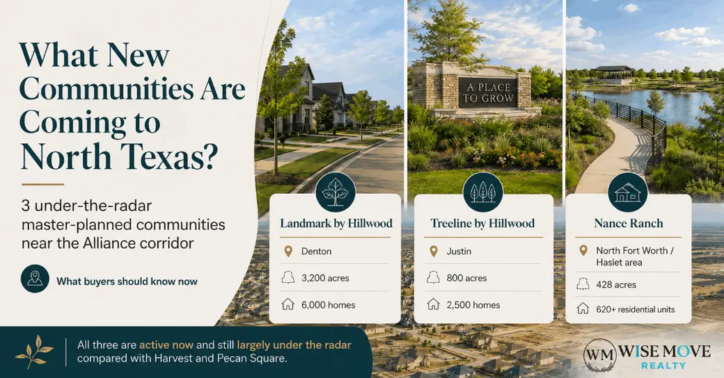 What New Communities Are Coming to North Texas?
