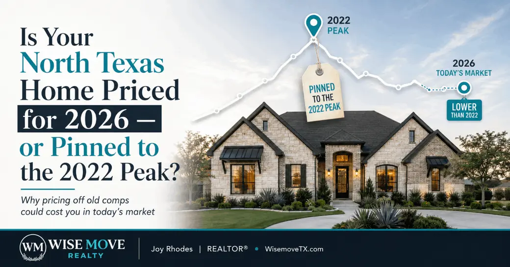 Is Your North Texas Home Priced for 2026 — or Pinned to the 2022 Peak?