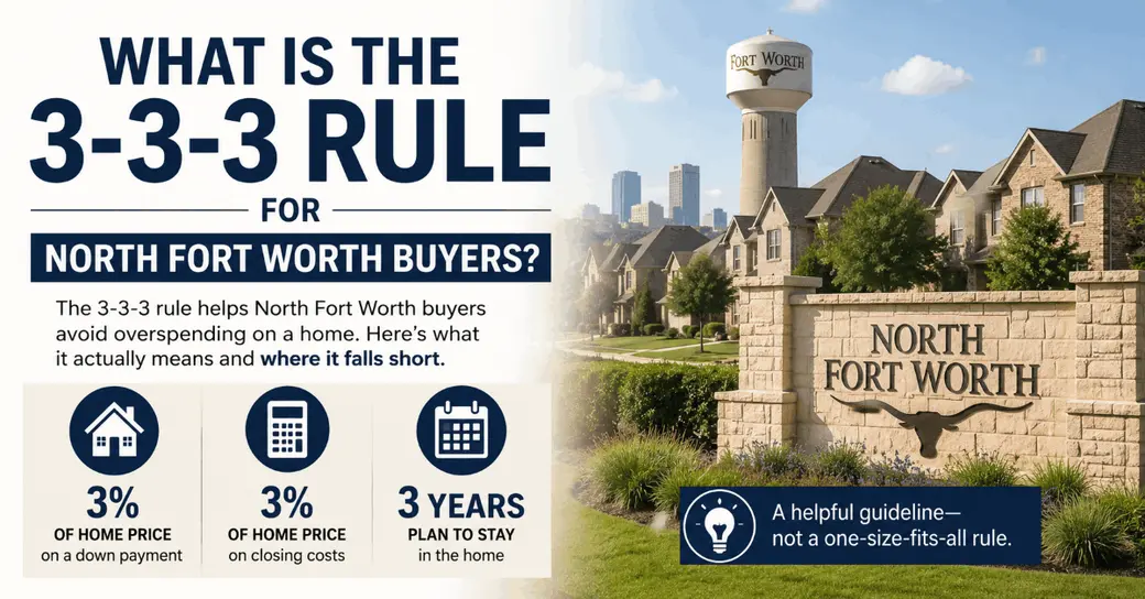 What Is the 3-3-3 Rule for North Fort Worth Buyers?