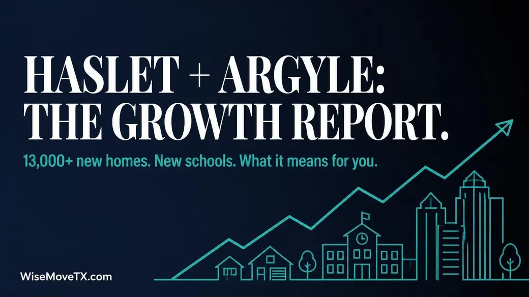 How Much New Growth Is Coming to Haslet and Argyle?