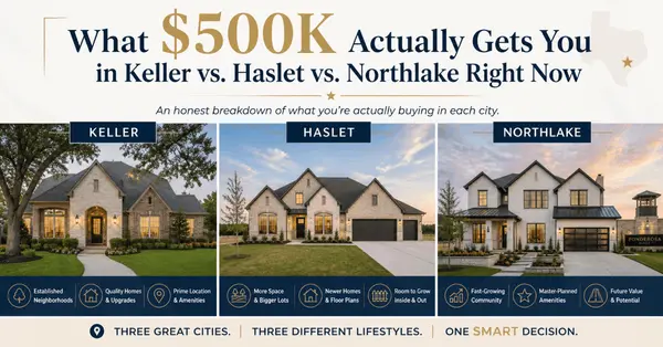 What $500K Actually Gets You in Keller vs. Haslet vs. Northlake Right Now?,Joy Rhodes