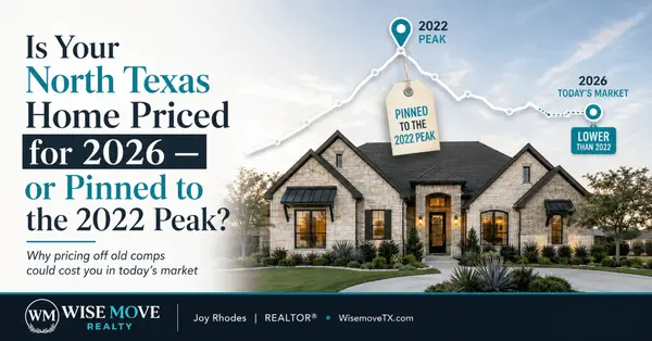 Is Your North Texas Home Priced for 2026 — or Pinned to the 2022 Peak?