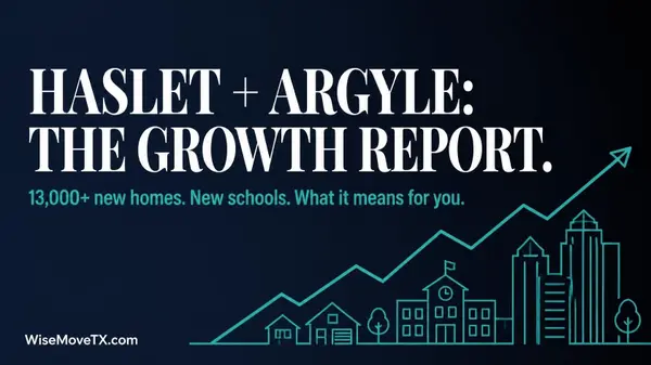 How Much New Growth Is Coming to Haslet and Argyle?
