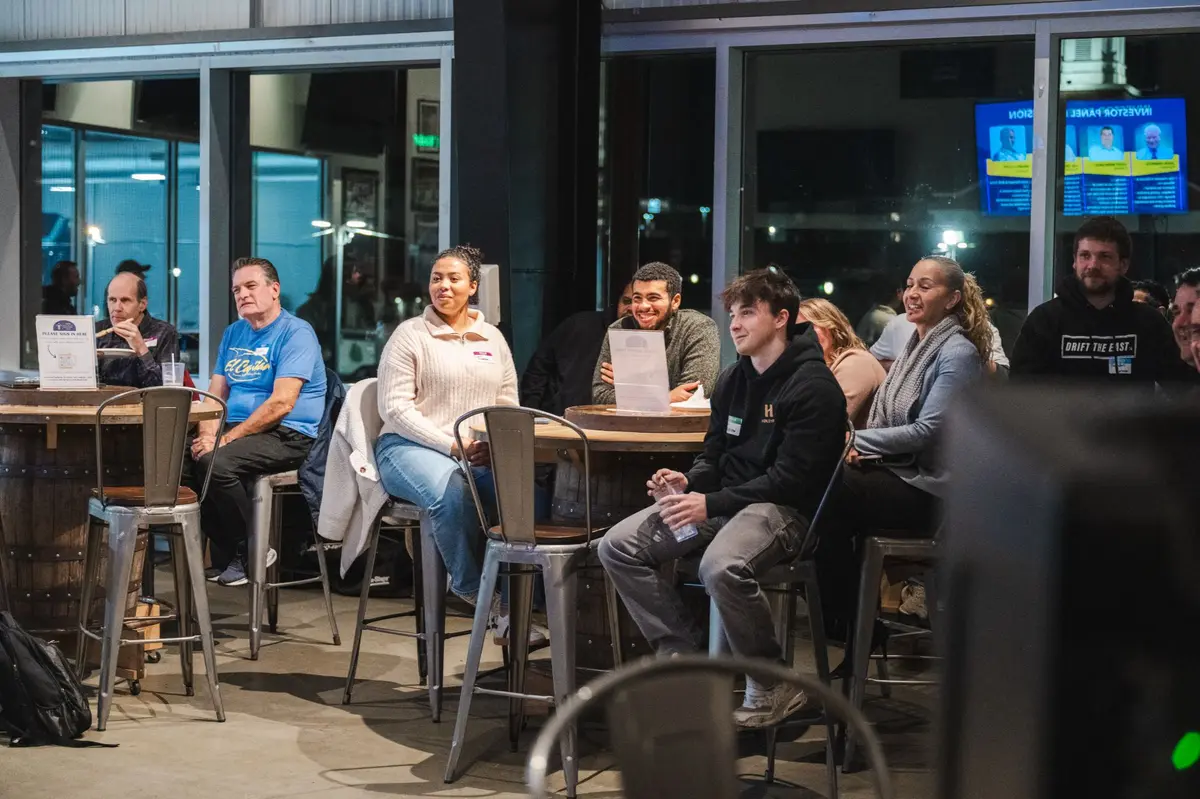 Worcester Candor Investment Meetup