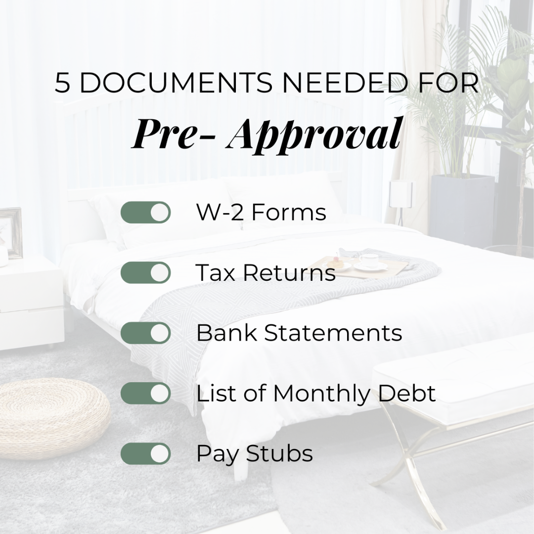 Documents Needed for a Mortgage Pre-Approval - Zachary Grimmer, Mortgage Advisor with One Real Mortgage