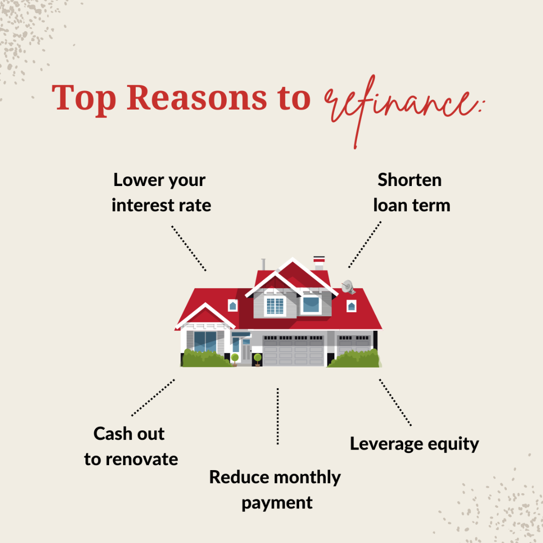 Top Reasons to refinance your mortgage- Zachary Grimmer, Mortgage Advisor with One Real Mortgage