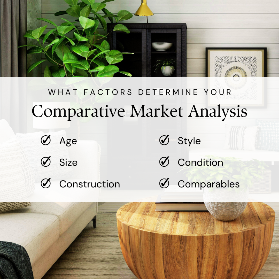 What Factors Determine Your Comparative Market Analysis