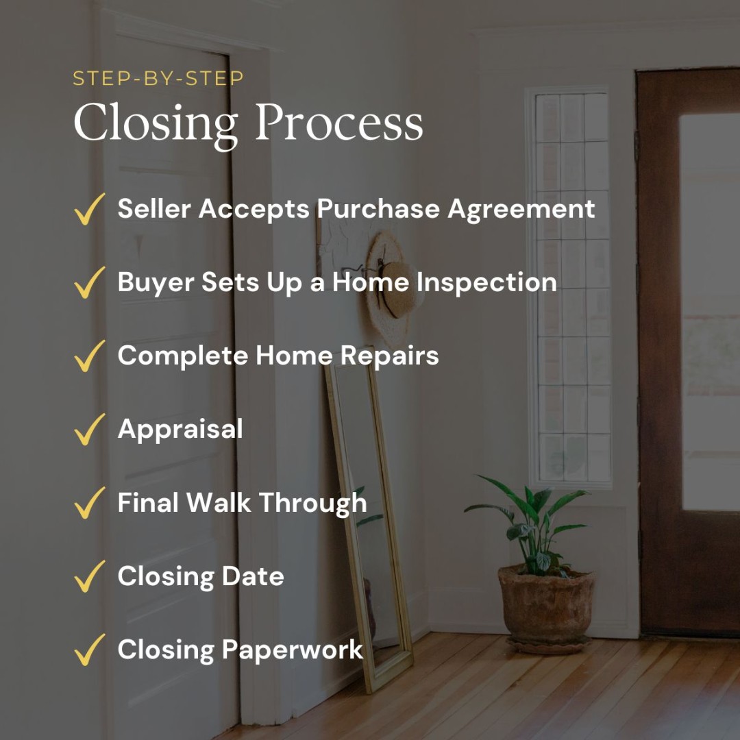 Contract to Close: Real Estate Transaction | The Zack Grimmer Group, Powered by Real