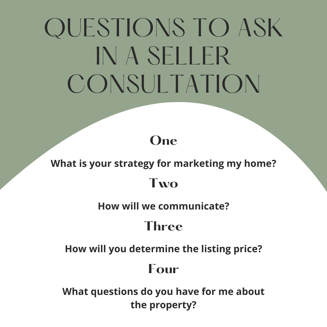 Questions to ask a Listing Agent | The Zack Grimmer Group, Powered by Real