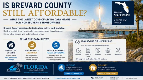 Is Brevard County Still Affordable? What the Latest Cost-of-Living Data Means for Homebuyers