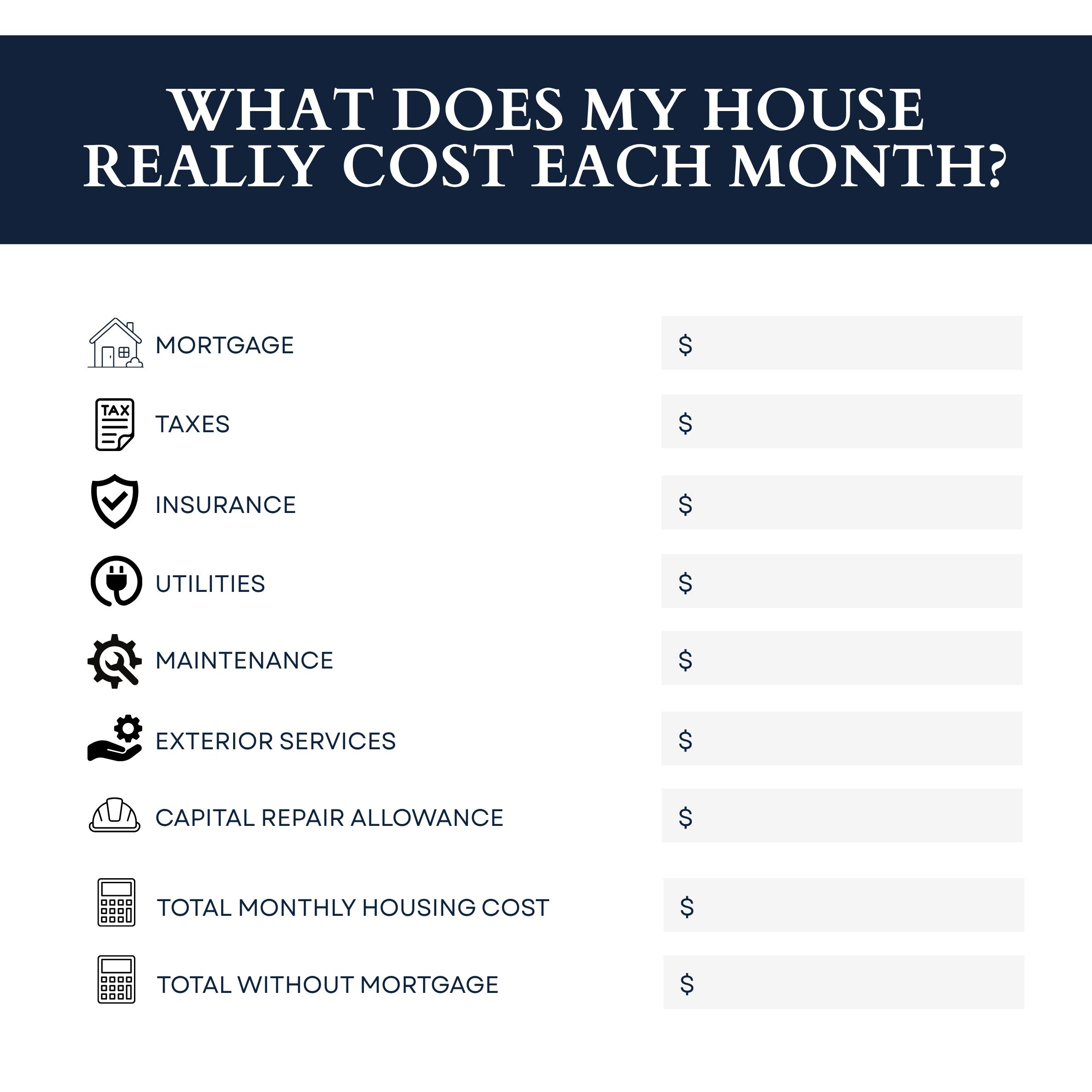 WHAT DOES MY HOUSE REALLY COST EACH MONTH?