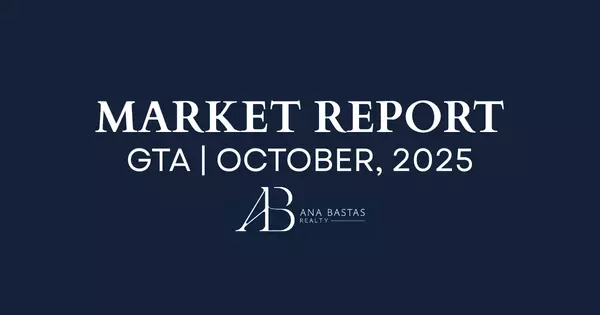  GTA Real Estate Market Recap — 2025 & October Snapshot