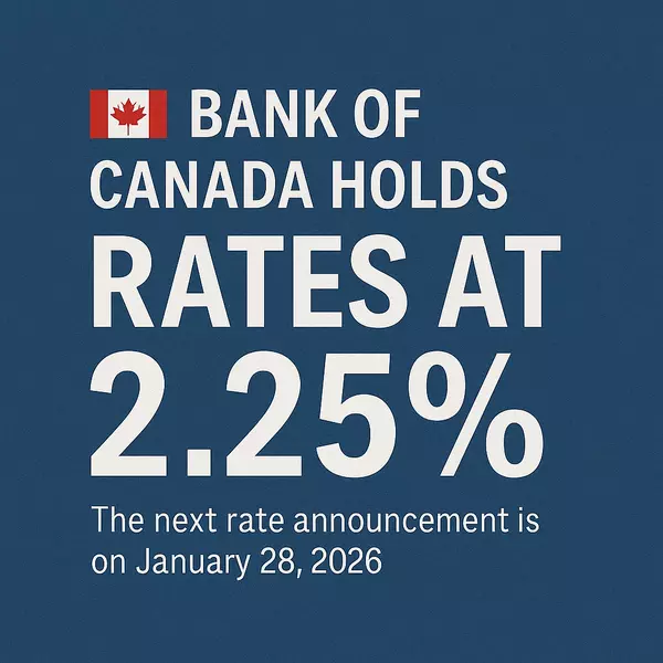 Bank of Canada Holds Interest Rate at 2.25% | Ontario Real Estate Market Update,Ana Bastas