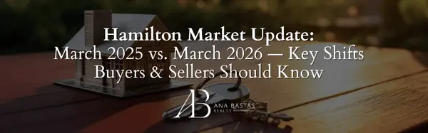 Hamilton Market Update: March 2025 vs. March 2026 — Key Shifts Buyers & Sellers Should Know,Ana Bastas