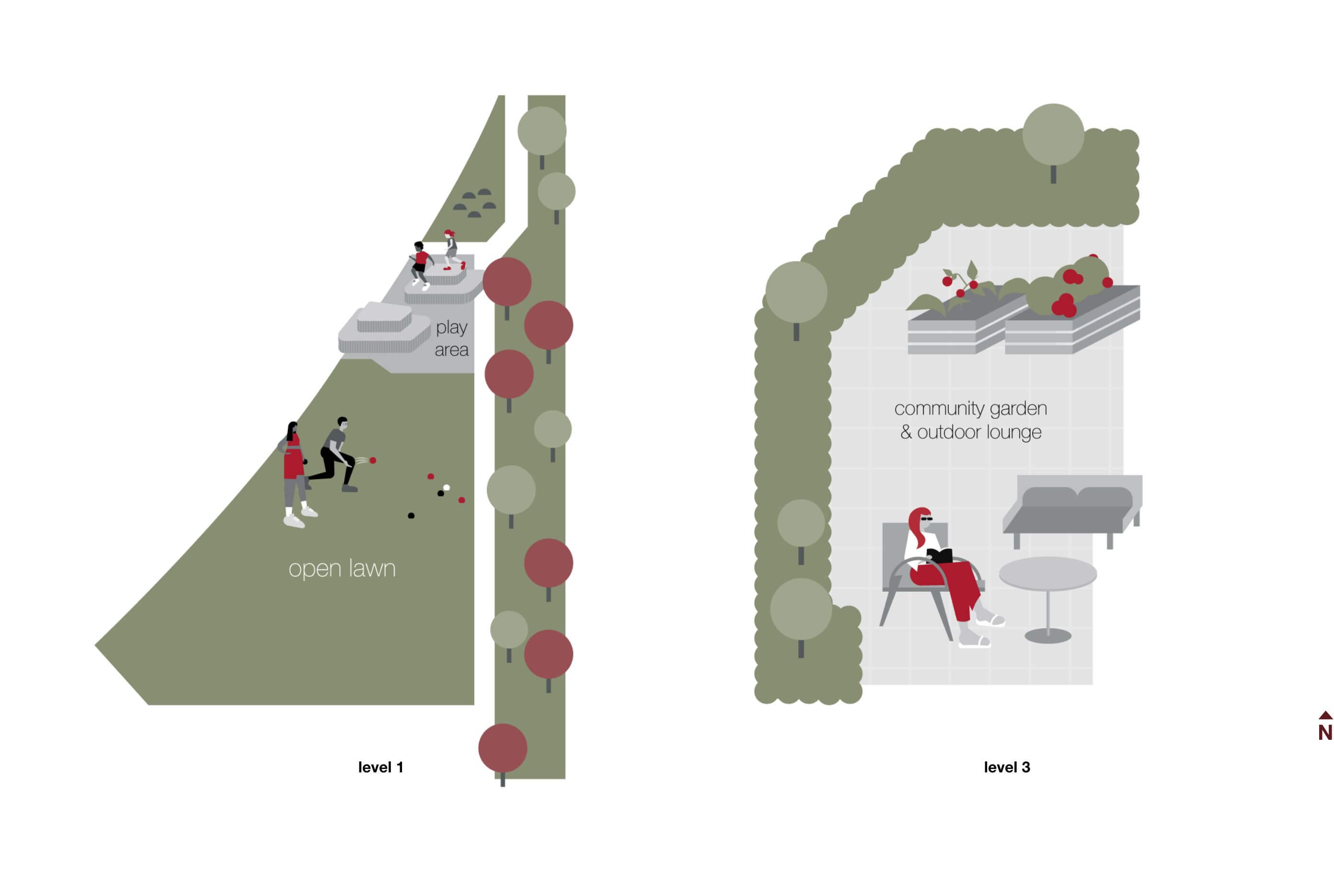 Georgetown 2 outdoor garden oasis with seating and landscaping