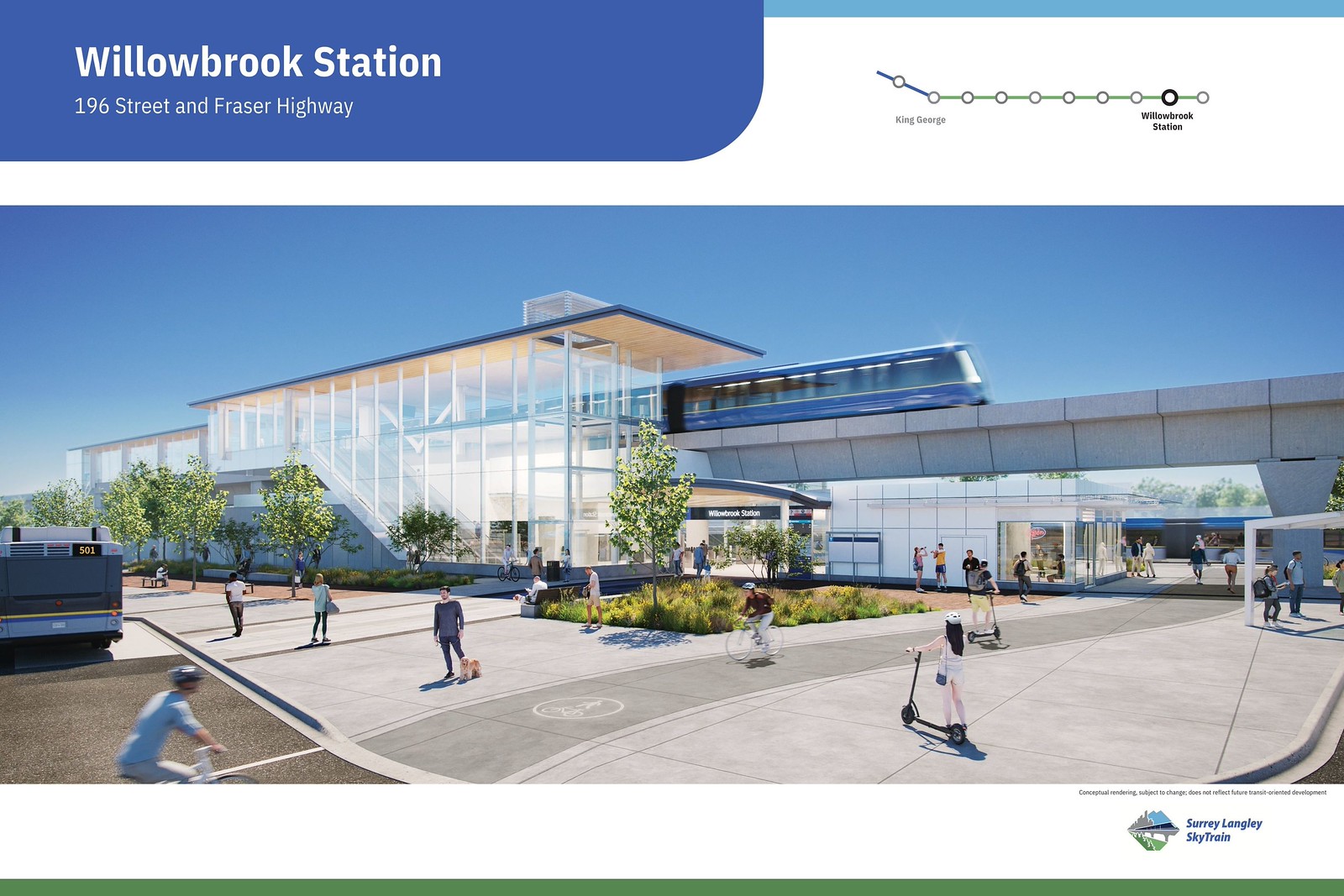 Artist rendering of the future Willowbrook Station (196th Street) on the Surrey-Langley SkyTrain Extension