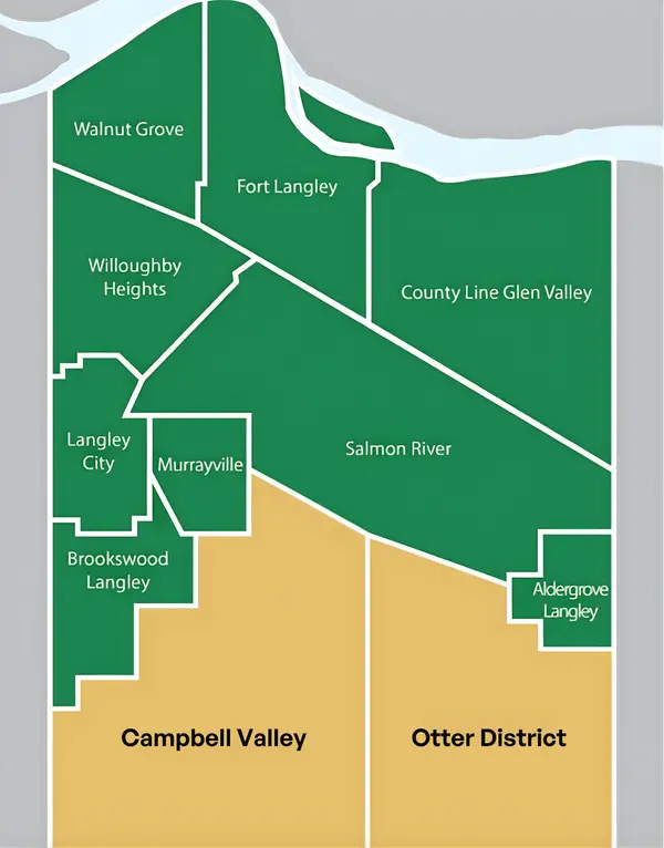 Living in Campbell Valley & Otter District: Langley BC Neighbourhood Tour (2026)