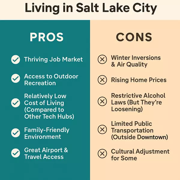 Pros and Cons of Living in Salt Lake City