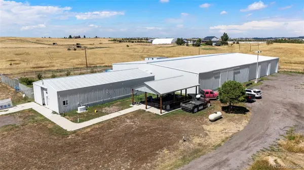 2151 Elizabeth DR, Parker, CO 80138