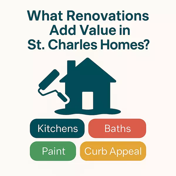 What Renovations Add the Most Value in St. Charles Homes?,Jacob Geringer