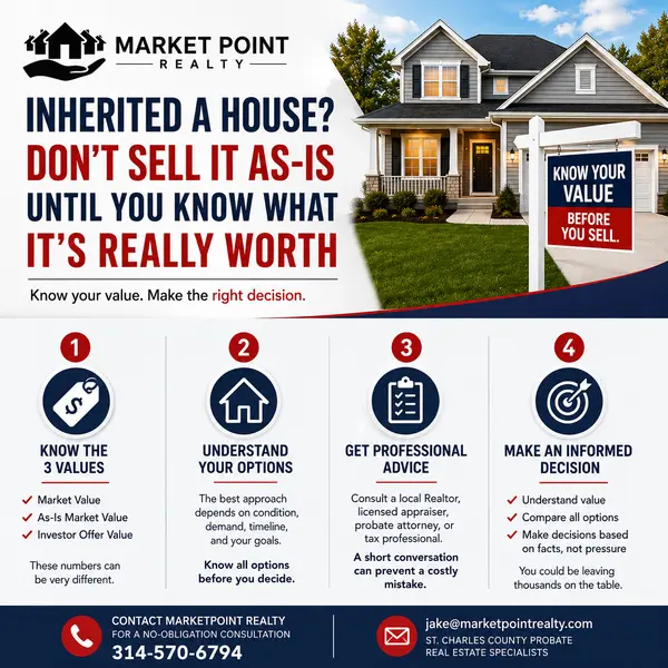 feature image of Inherited a House? Don't Sell It As-Is Until You Know What It's Really Worth