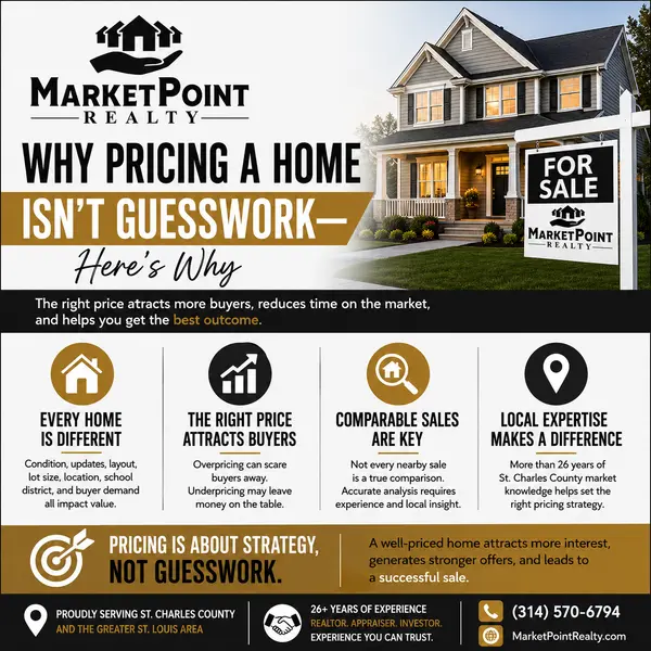 feature image of Why Pricing a Home Isn't Guesswork—Here's Why