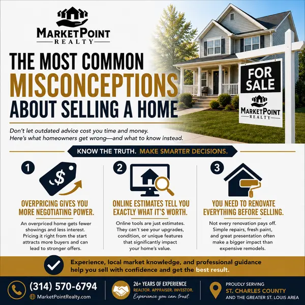 feature image of The Most Common Misconceptions About Selling a Home