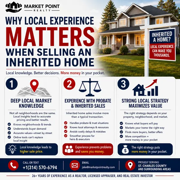 feature image of Why Local Experience Matters When Selling an Inherited Home