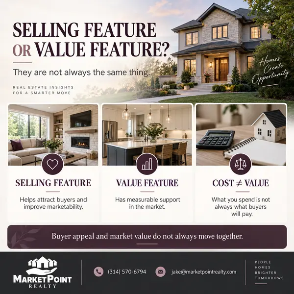 feature image of How I Separate a Selling Feature From a Value Feature