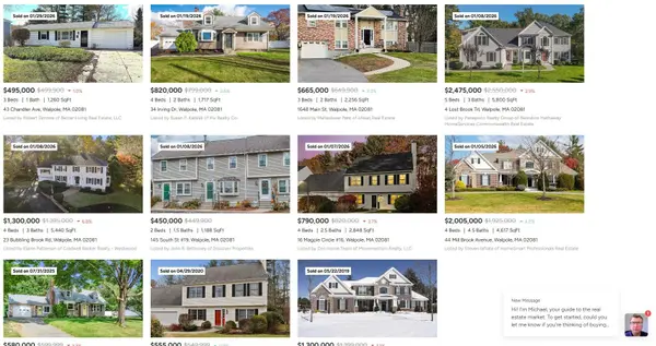 Walpole Real Estate Market Update: January 2026,Michael Mahoney