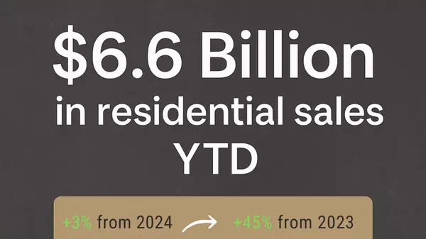 Edmonton Real Estate Market Update – June 2025