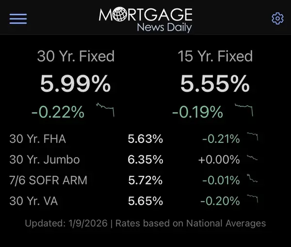 BIG NEWS!,Matt Thomas
