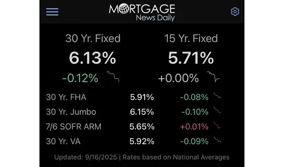 Low Rates, Balanced Supply & Increasing Demand,Matt Thomas